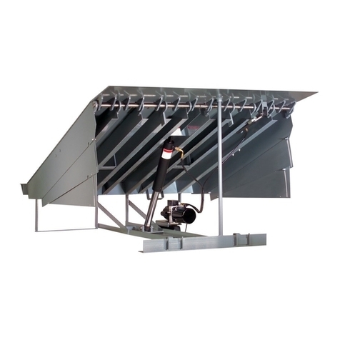 RITE-HITE Genisys HL-900 User manual
