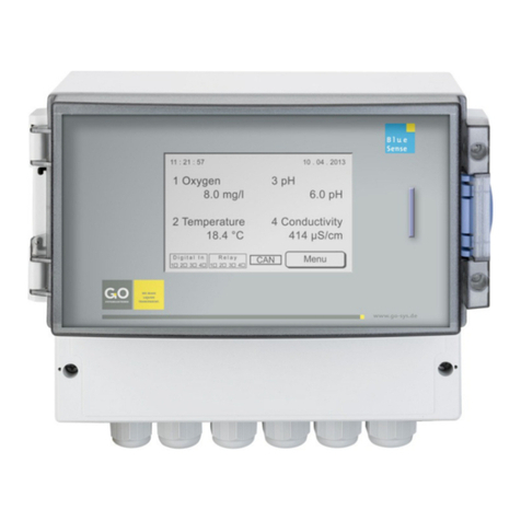 GO Systemelektronik BlueSense User manual