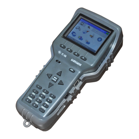 Planar IT-088 operating manual Planar IT-088 operating manual
