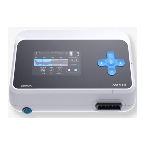 Care Pump COMPACT 4 user manual
