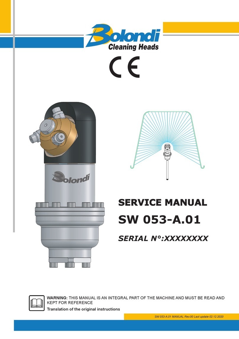 Bolondi SW 053-A.01 Service manual
