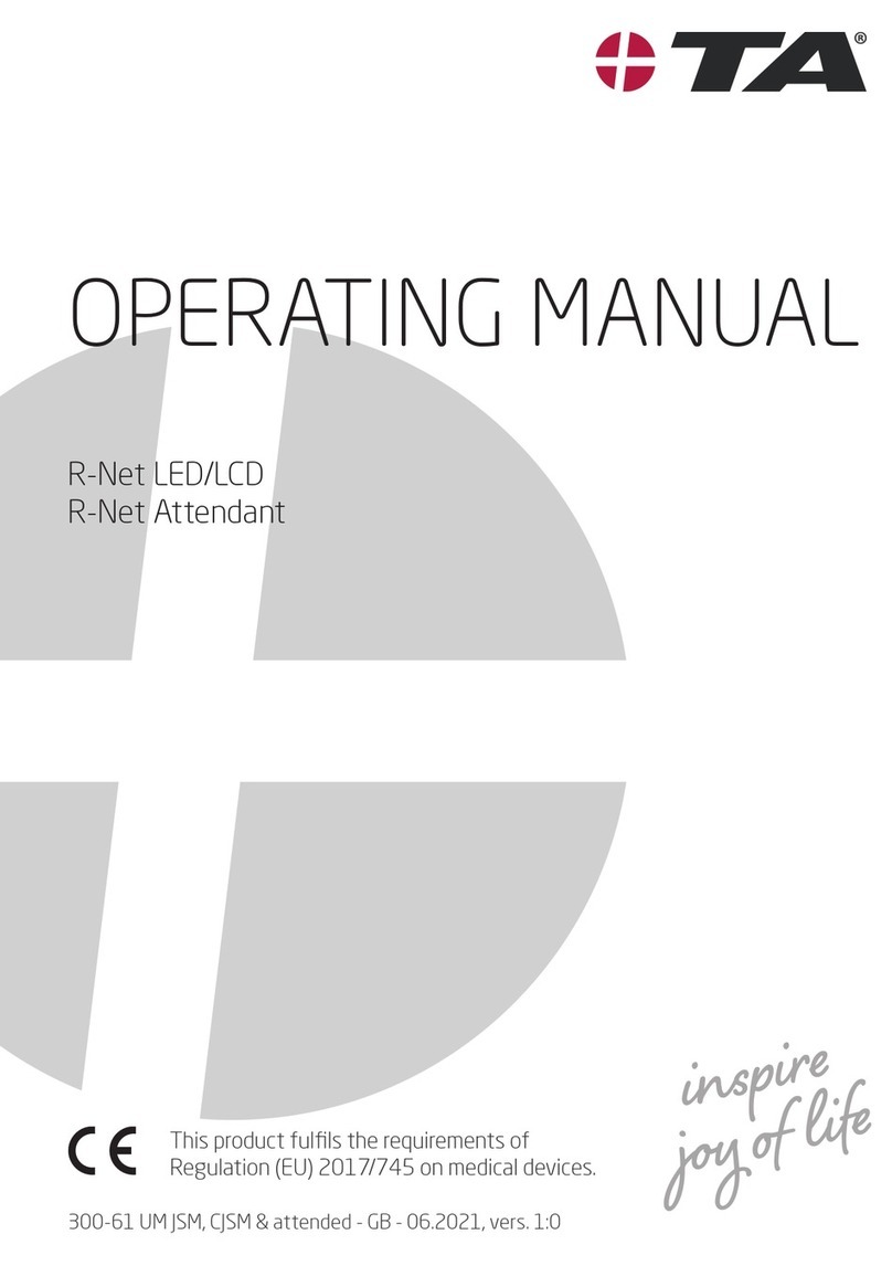 TA R-Net LED operating manual