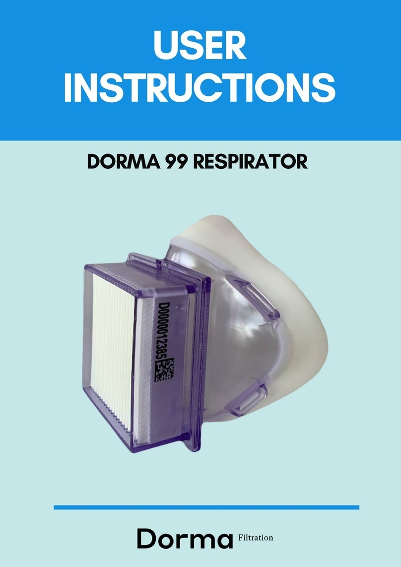 Dorma 99 User instructions