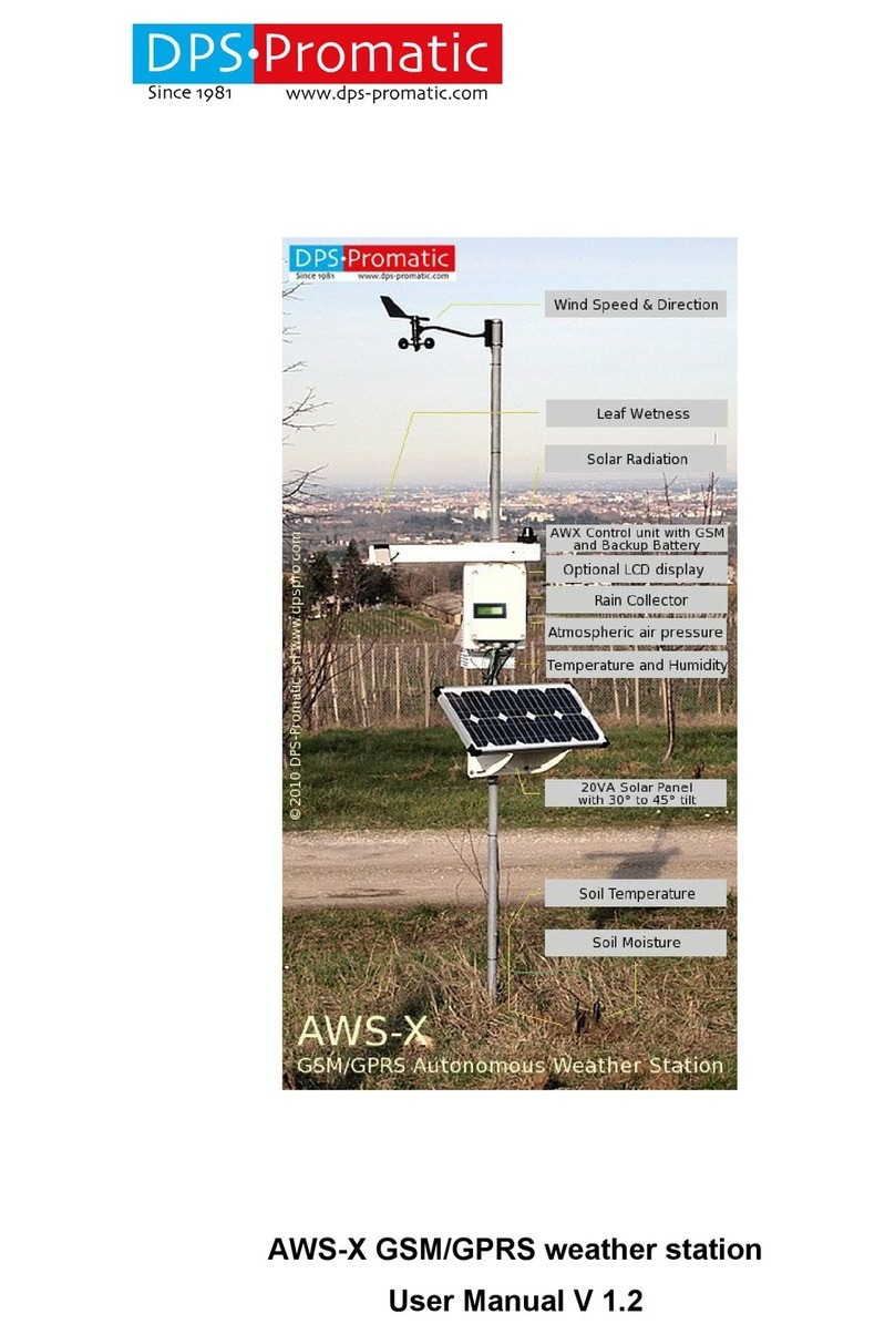 DPS-Promatic AWS-X User manual