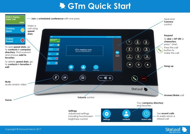 StarLeaf GTm quick start