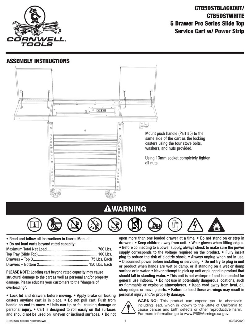 Cornwell Tools CTB5DSTBLACKOUT User manual