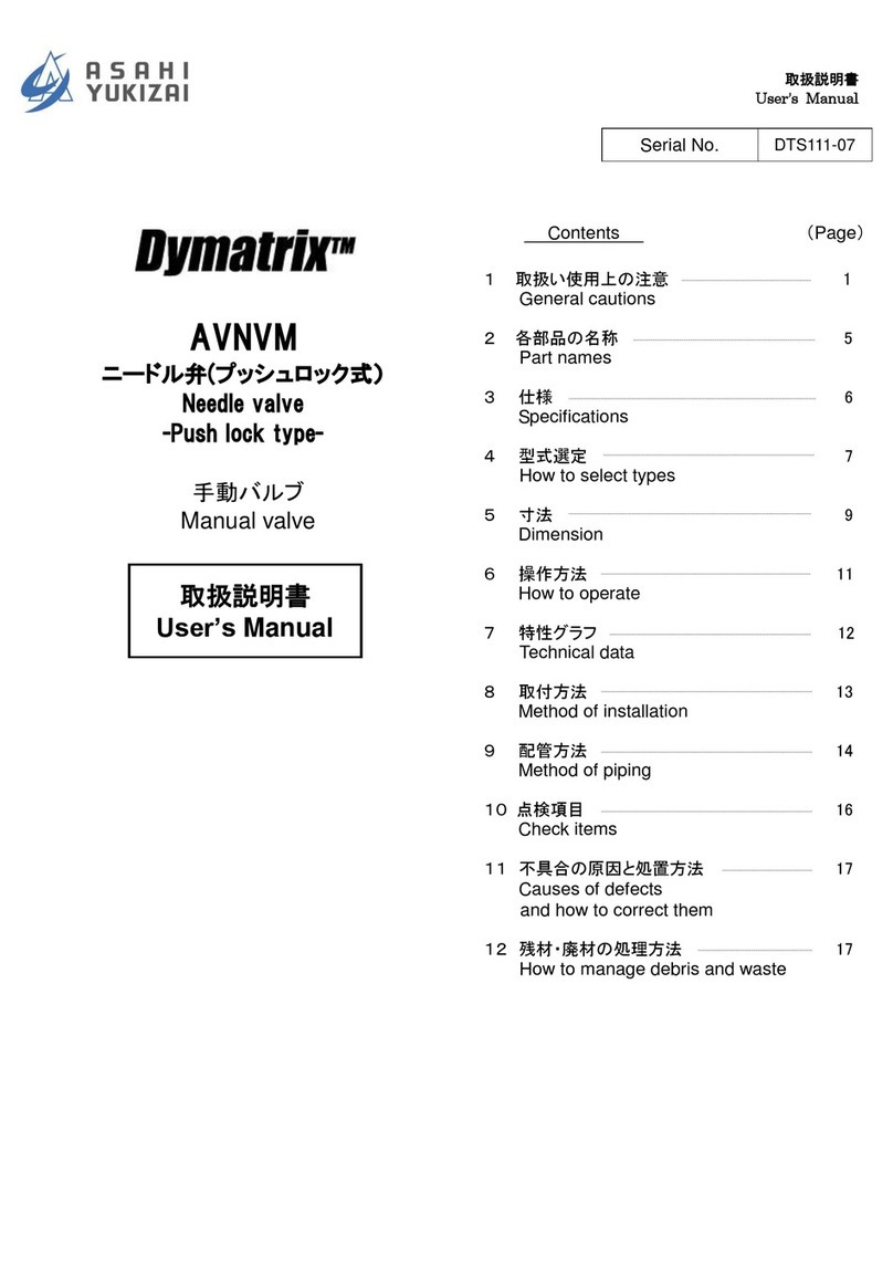 ASAHI YUKIZAI Dymatrix AVNVM user manual