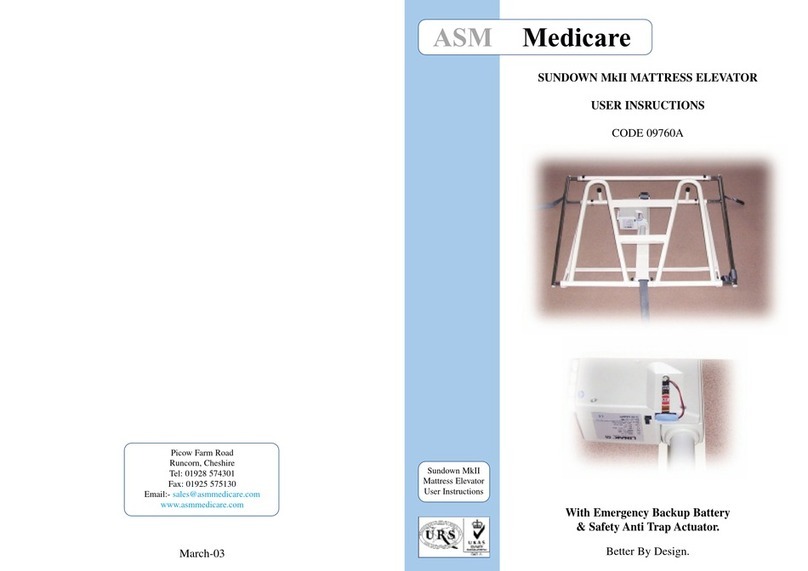 ASM SUNDOWN MkII User instructions