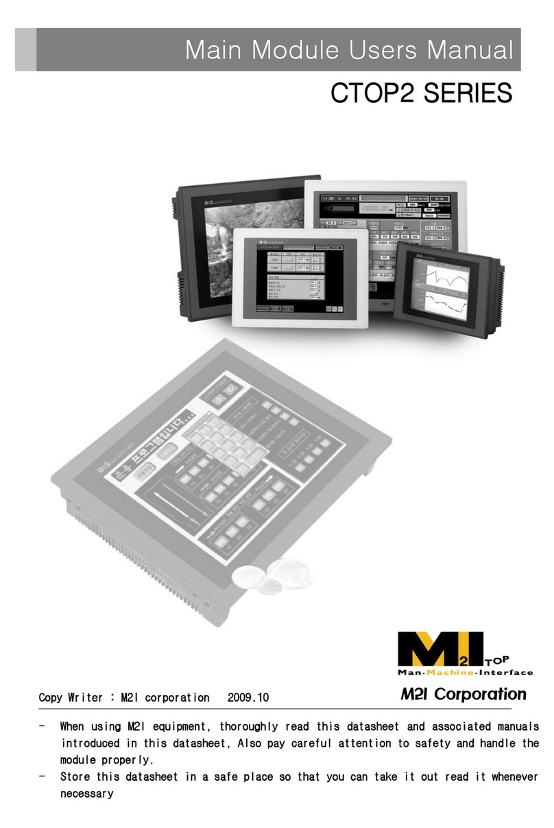 M2I CTOP2 Series user manual M2I CTOP2 Series user manual