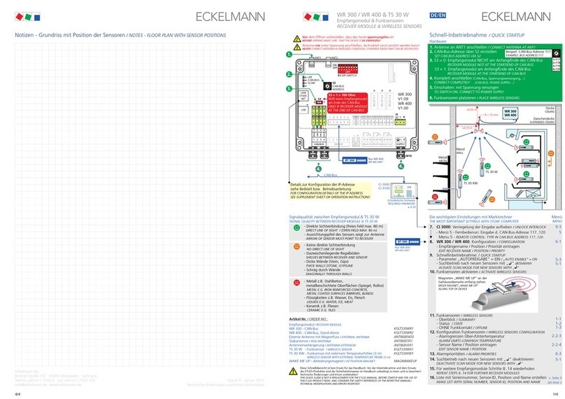 ECKELMANN WR 300 Quick start-up