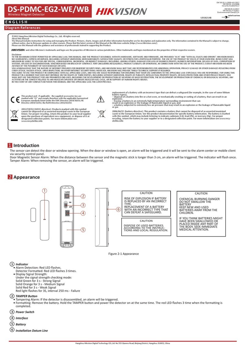 HIK VISION DS-PDMC-EG2-WE User manual