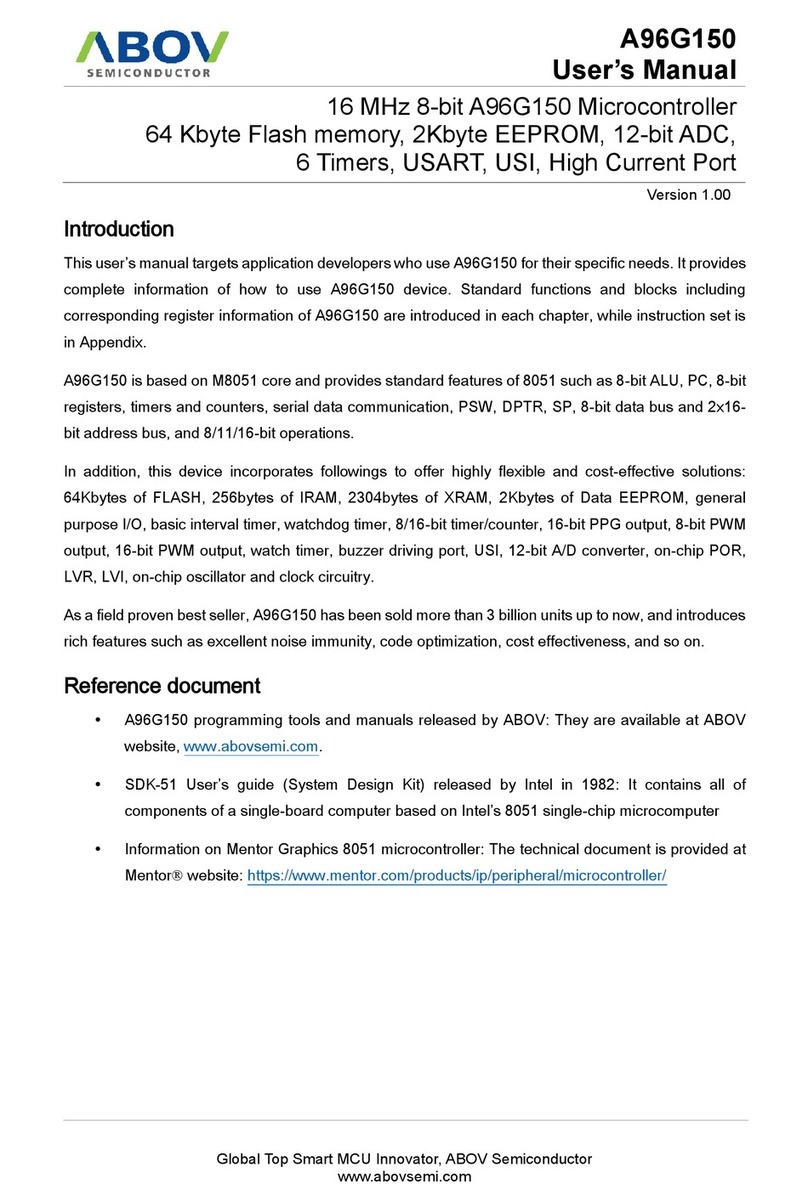 Abov A96G150 User manual