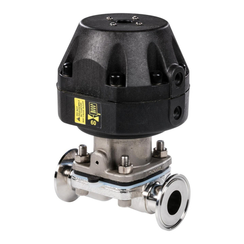 ITT Engineered Valves Advantage 2.1 User manual