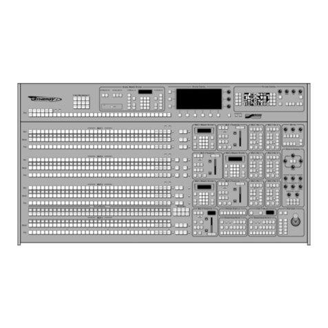 Ross SYNERGY 3.5 MD-X User manual