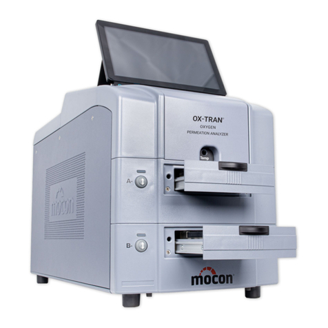 Ametek mocon OX-TRAN 2/28 H User manual