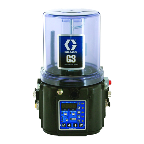 Graco G3-G-24NC-8LTA00-0D00L000 User manual