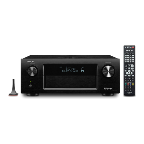 DM Group DENON AVR-X4000W Model information
