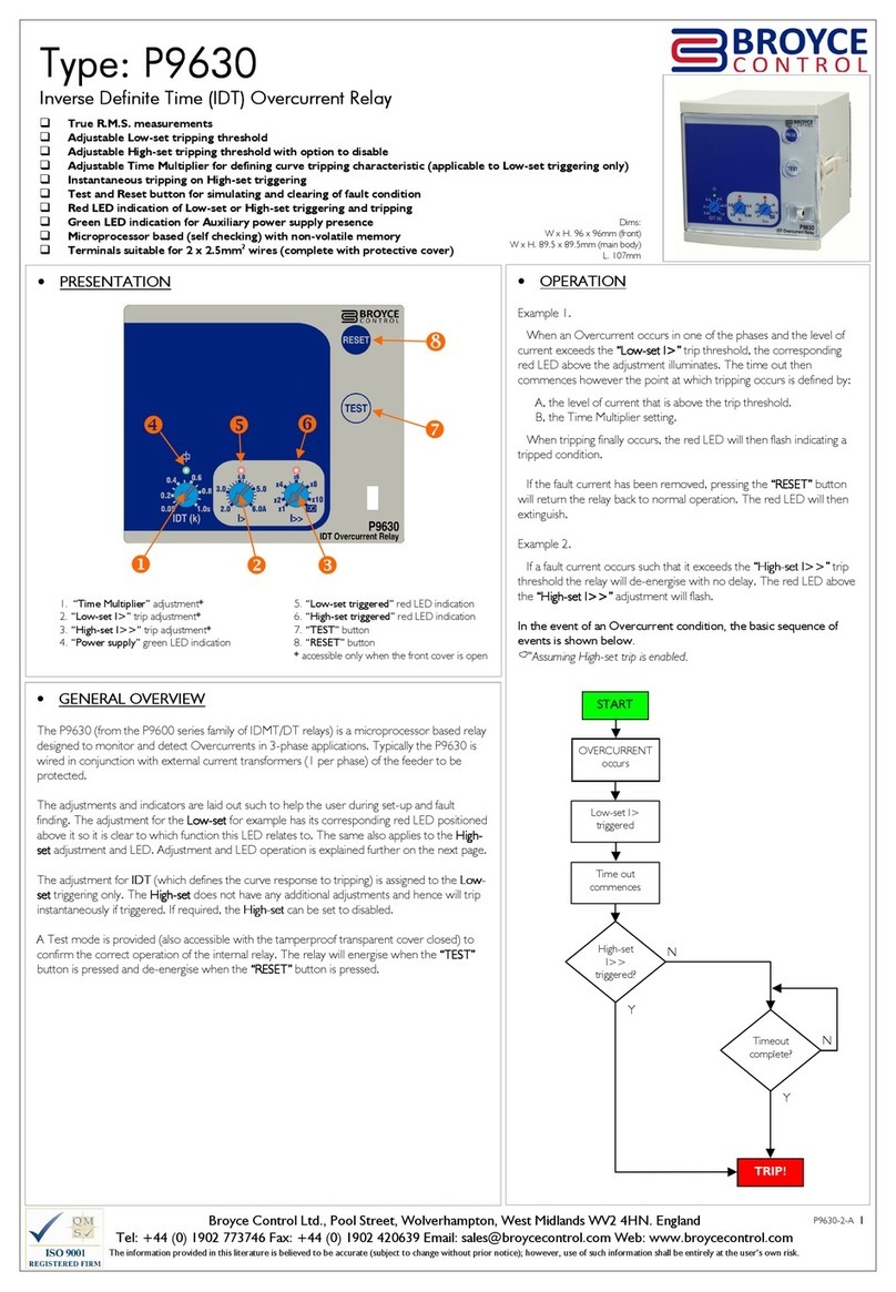 Broyce Control P9600 Series User manual