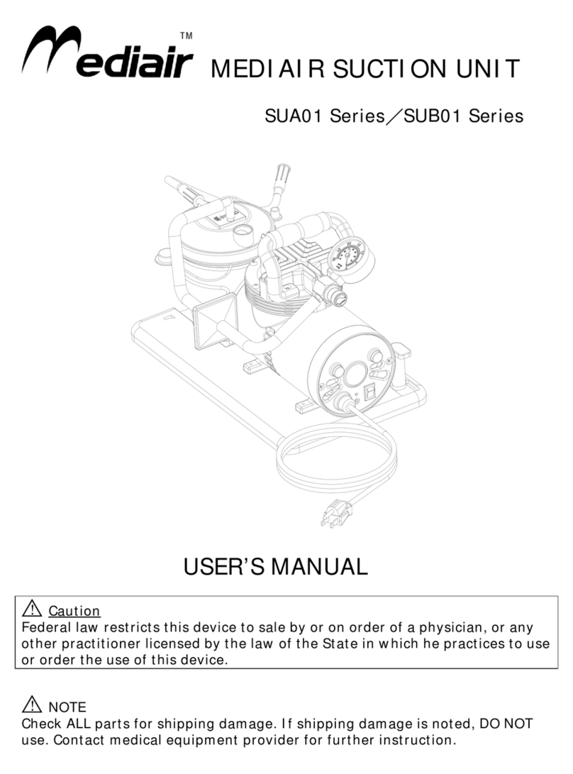 Mediair SUA01 Series user manual