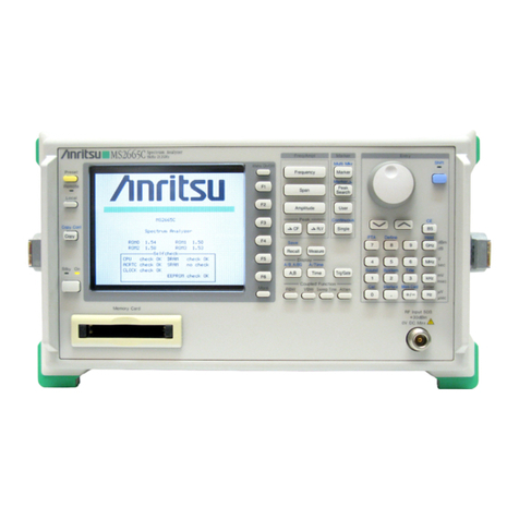 Anritsu MS2665C Service manual