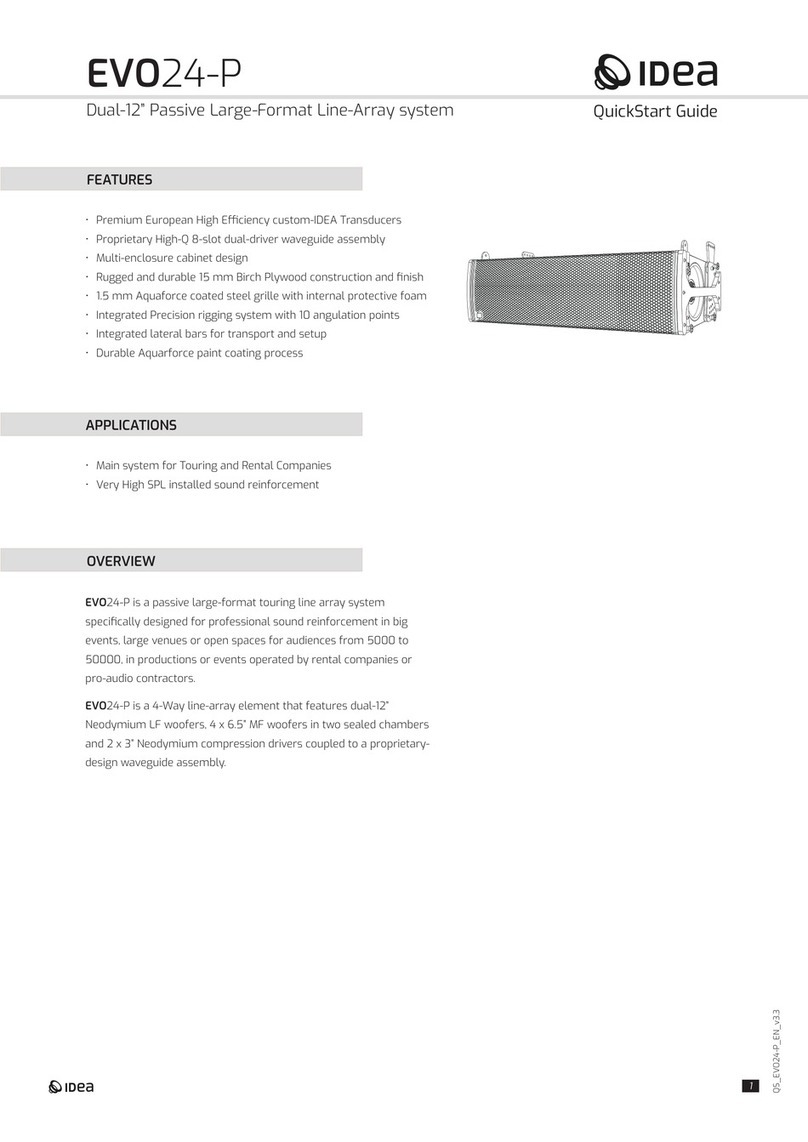 Idea EVO24-P quick start guide