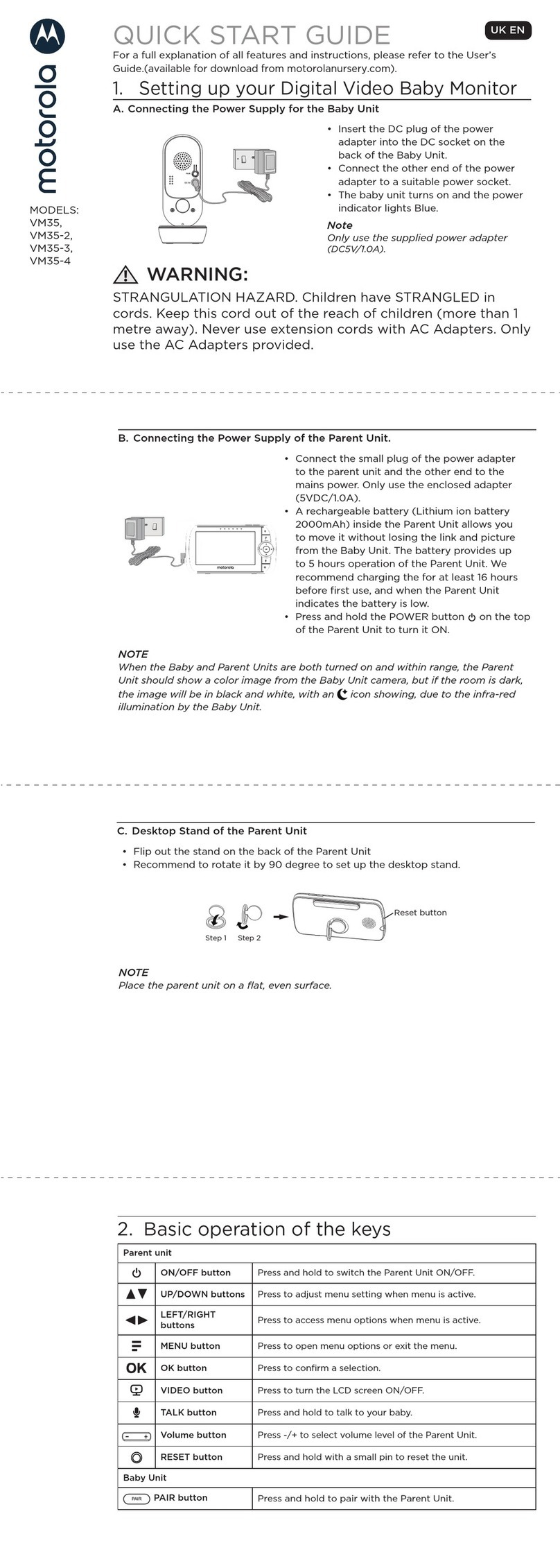 Motorola VM35-2 quick start guide