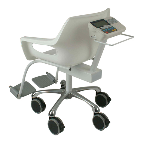 AND HVL-CS User manual
