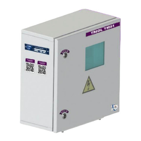 Triol TM01 Operation manual