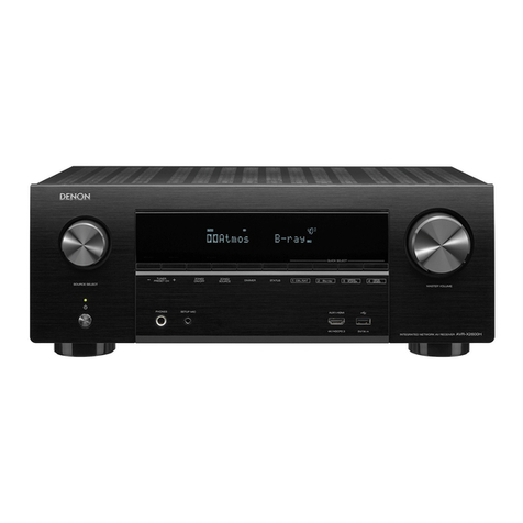 Denon AVR-X2600H Series User manual