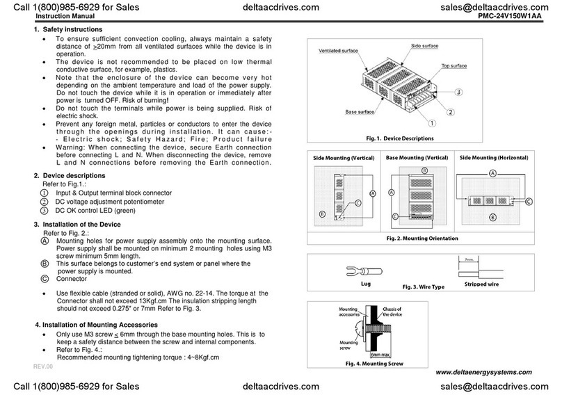 Delta PMC-24V150W1AA instruction manual