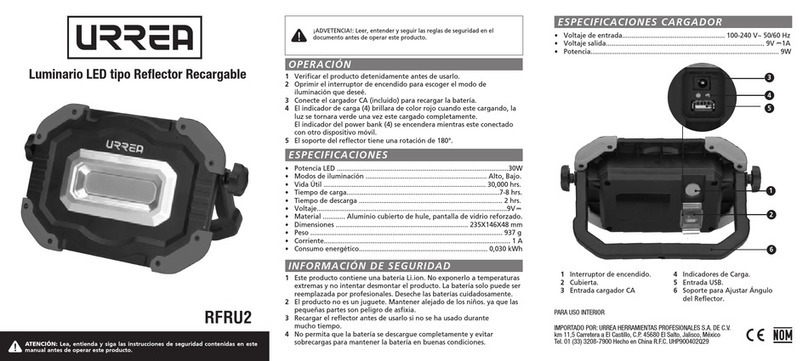Urrea RFRU2 quick start guide