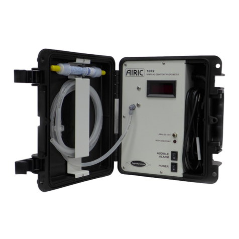 Hygrodynamics AIRIC 1072 manual