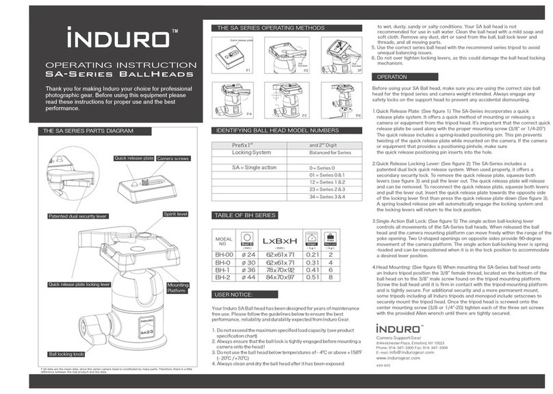 Induro SA Series operating instructions
