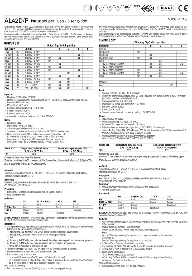 Alvit AL42D/P user guide
