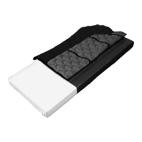 Etac IM140/150 User manual