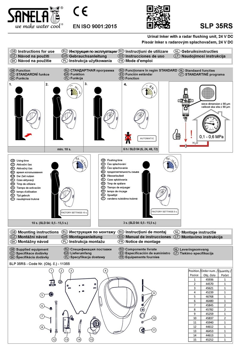 Sanela SLP 35RS Instructions for use
