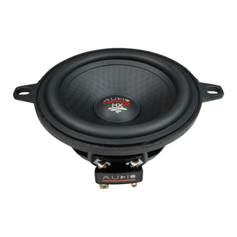 Audiosystem HXFIT 80 BMW EVO3 User manual