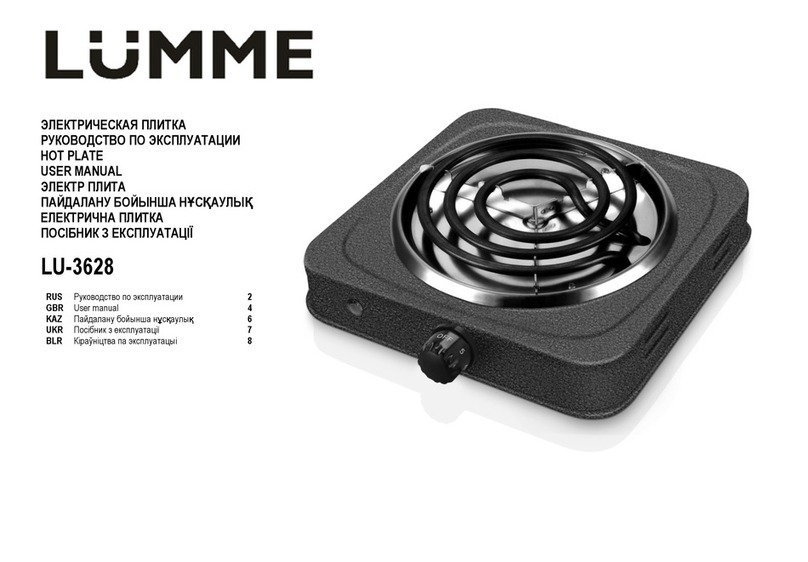 Lumme LU-3628 User manual