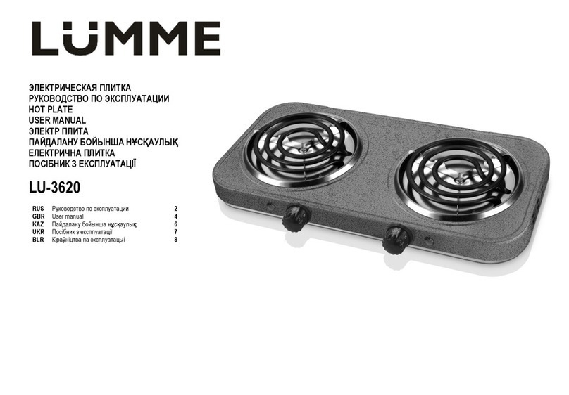 Lumme LU-3620 User manual