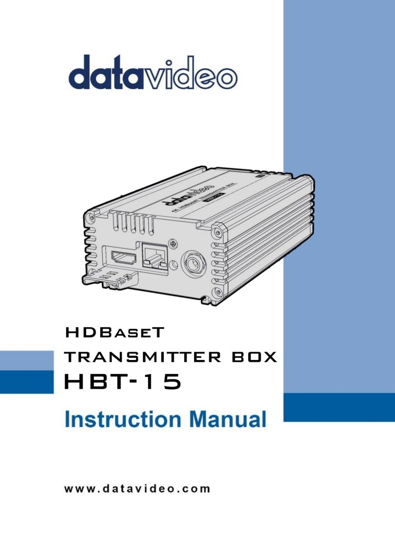 Data Video HBT-15 User manual