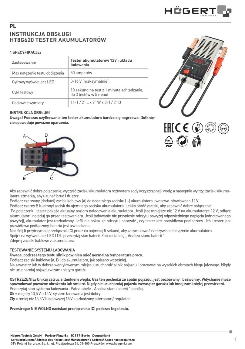 HOGERT HT8G620 User manual