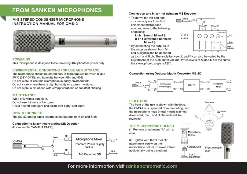 Sanken CMS-2 instruction manual