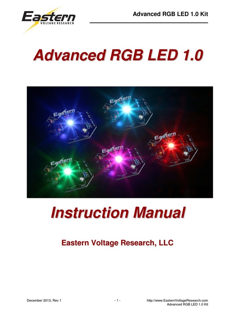 Eastern Voltage Research Advanced RGB LED 1.0 User manual