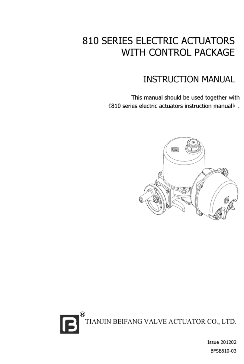BEIFANG VALVE ACTUATOR 810 Series instruction manual