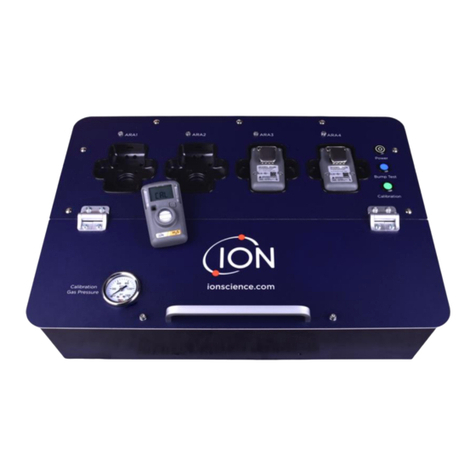 ION shawcity ARA DOCK4 User manual
