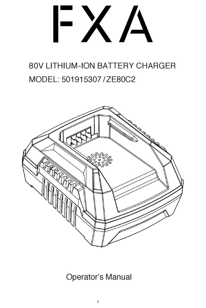 FXA 501915307 Operator's manual