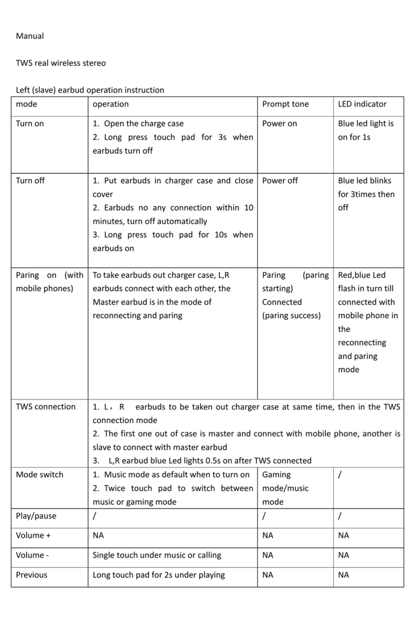 tws TS80S manual
