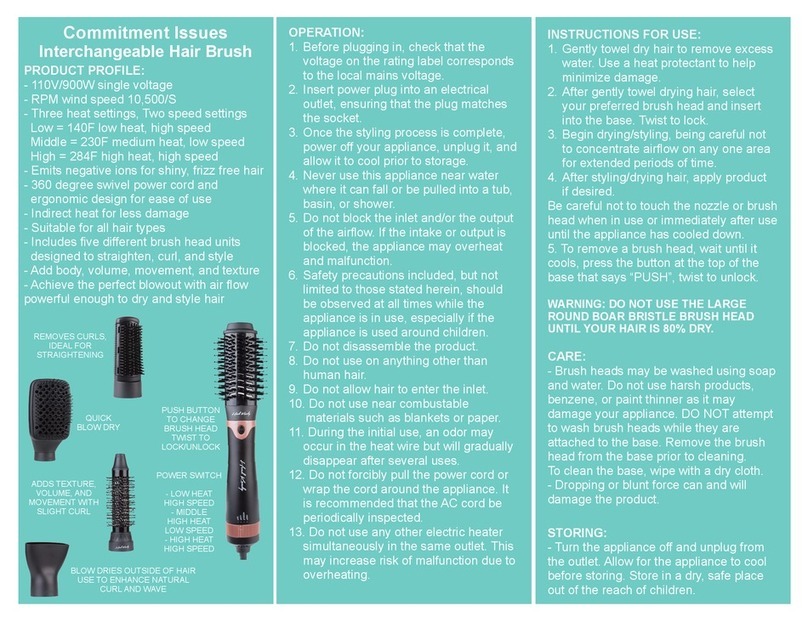 Head Kandy Commitment Issues Instructions for use Head Kandy Commitment Issues Instructions for use