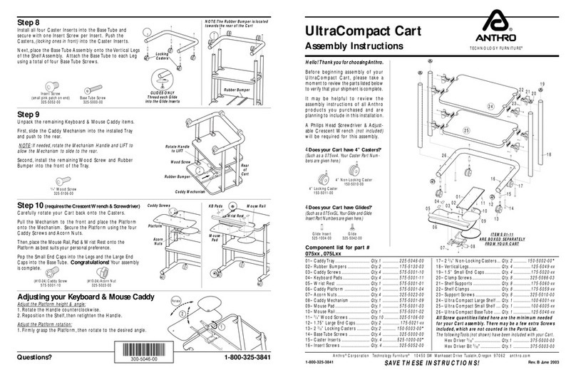 Touchboards ANTHRO 075BK Assembly instructions