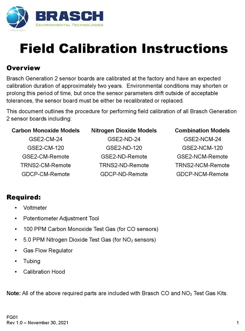 Brasch GSE2-CM-24 Calibration instructions